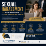 Graphic of a female employee being rubbed on the shoulder by her manager. This graphic depicts Sexual Harassment in the Workplace and encougarges viewers to Contact Gateway Employment Law.