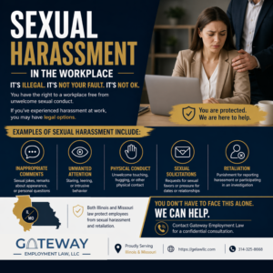 Graphic of a female employee being rubbed on the shoulder by her manager. This graphic depicts Sexual Harassment in the Workplace and encougarges viewers to Contact Gateway Employment Law.